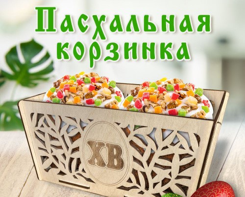 Пасхальная корзинка.
